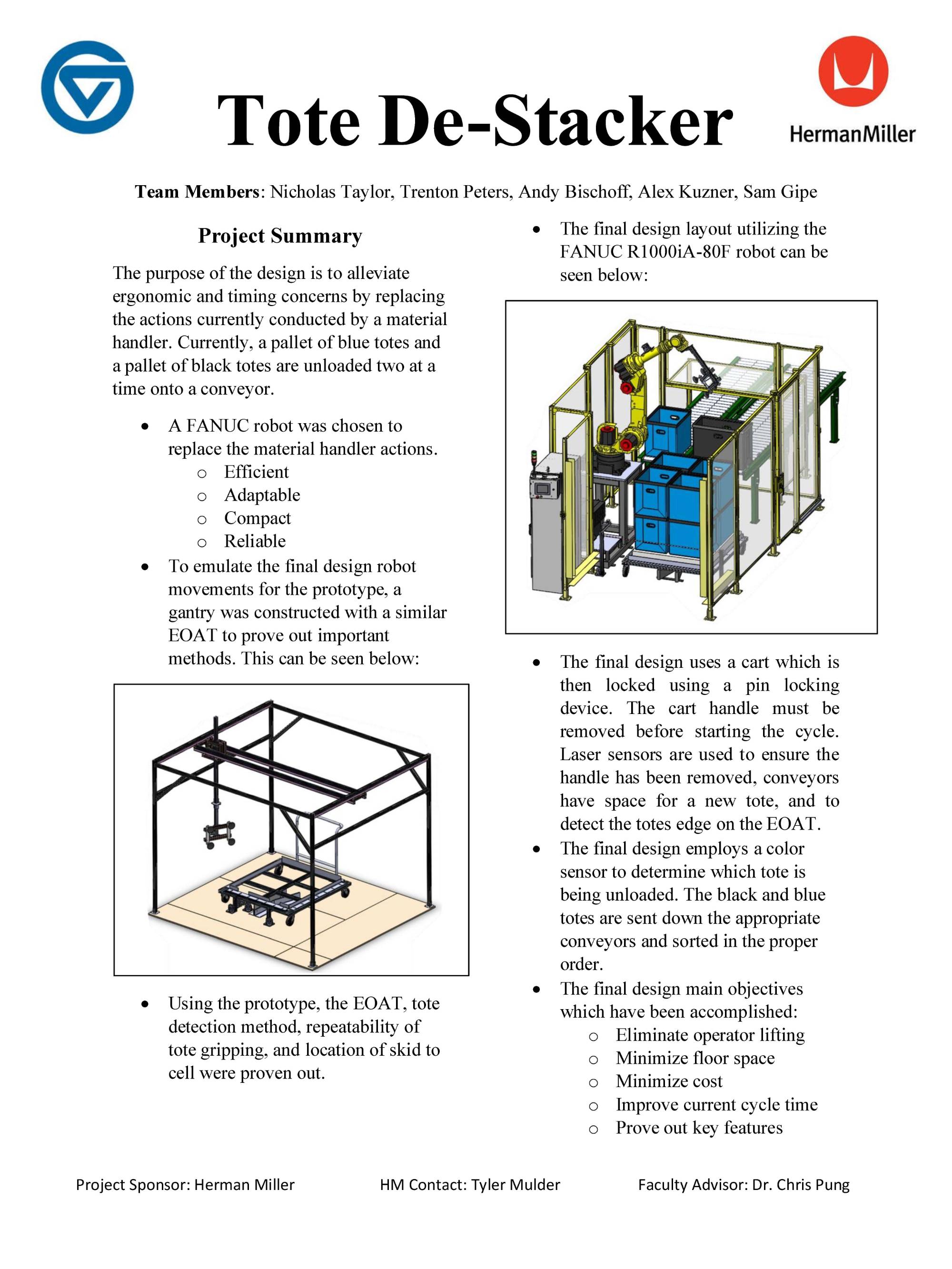 Team 12's project thumbnail
